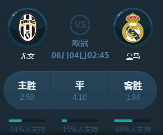 加上一些射